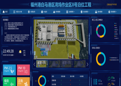 科技創新進工地, 智能管理利民生