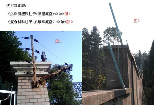 防盜報警周界報警蘭脈沖電子圍欄單防區主機bip200